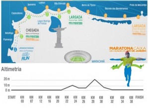 maratona rio 2014